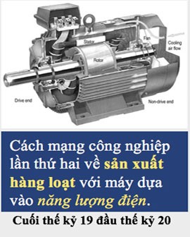 Description: hieu-ve-cach-mang-cong-nghiep-lan-thu-4