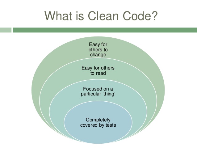 What constitutes clean code?