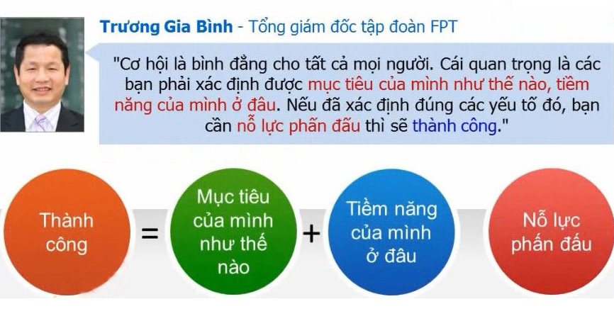 Description: bi quyet thanh cong trong cuoc song